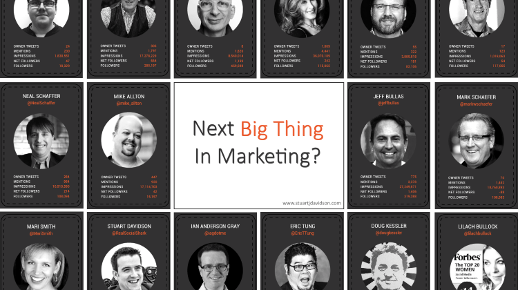 Next Big Marketing Development - Top Influencers Discuss